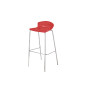 Tabouret STEVE Tabouret STEVE