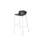 Tabouret STEVE Tabouret STEVE