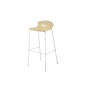 Tabouret STEVE Tabouret STEVE