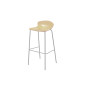 Tabouret STEVE Tabouret STEVE