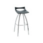 Tabouret ZEBUTH