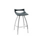 Tabouret ZEBUTH