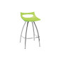 Tabouret ZEBUTH