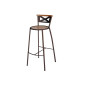 Tabouret ALIAS Tabouret ALIAS
