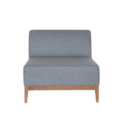 Module Droit COSY