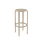Tabouret Mange Debout LUXEMBOURG Tabouret Mange Debout LUXEMBOURG